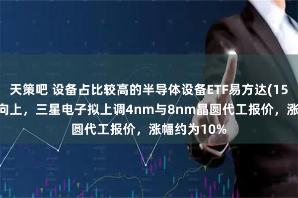 天策吧 设备占比较高的半导体设备ETF易方达(159558)翻红向上，三星电子拟上调4nm与8nm晶圆代工报价，涨幅约为10%