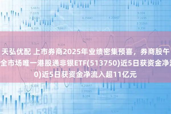 天弘优配 上市券商2025年业绩密集预喜，券商股午后异动拉升，全市场唯一港股通非银ETF(513750)近5日获资金净流入超11亿元